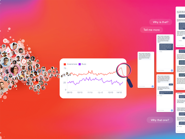 BrandIndexVoices-Key-Image-592x444